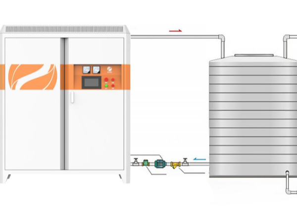 關(guān)于電磁加熱？您想要了解的，答案都在這里--河北電磁加熱器