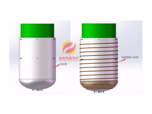 節(jié)能改造:反應(yīng)釜、裂解釜電磁加熱線圈安裝說(shuō)明