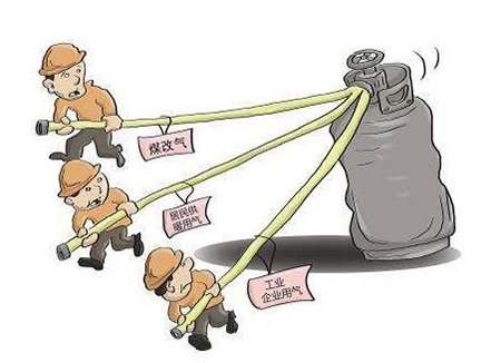 煤改氣、天然氣采暖