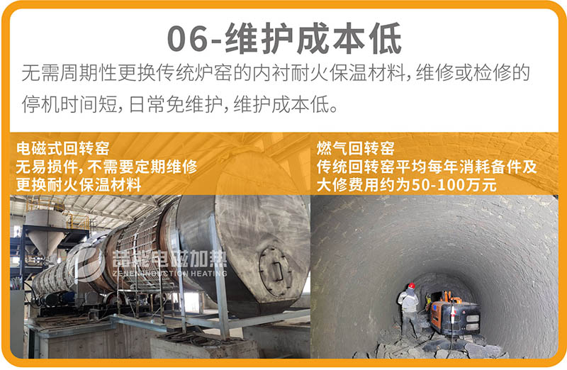 電磁回轉窯優(yōu)勢06